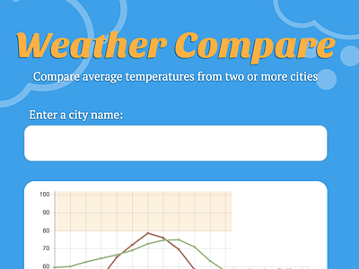 Weather Compare api css design html js mobile ux