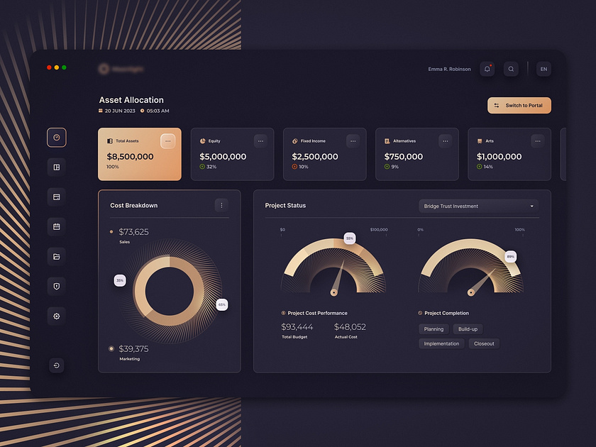 Wealth Management Dashboard by Robert Raimann for Netguru on Dribbble