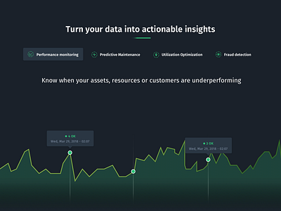 Streaming data dark data enterprise events graph platform streaming