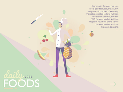 Food data Illustration and powerpoint sheet #1