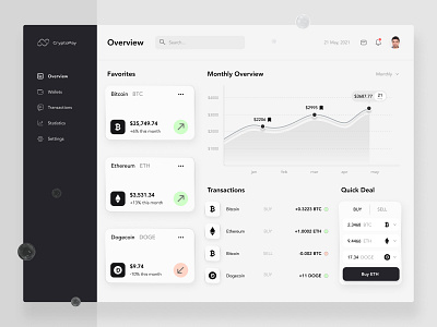 Cryptocurrency Dashboard