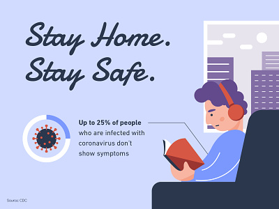 Stay Home. Stay Safe. apartment coronavirus covid 19 reading stayhome virus