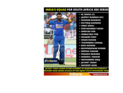 Team India For South Africa ODI Series. BetBarter India!