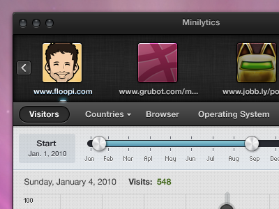 Minilytics For Mac