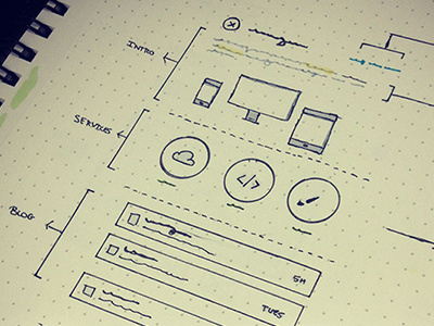 Sketches For Personal Website – Coming Soon! design ui ux web design