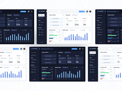 Sales Management Dashboard