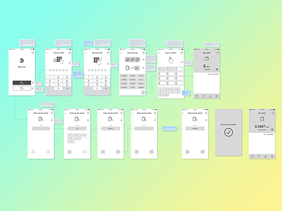 Wireframes of an almost text-free Bitcoin wallet bitcoin ux wallet wireframe