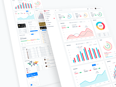 E-Commerce Dashboard Design | Web Dashboard | Admin