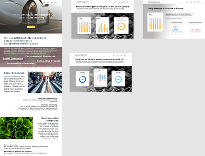 Sustainibility web page branding design minimal ui ux web