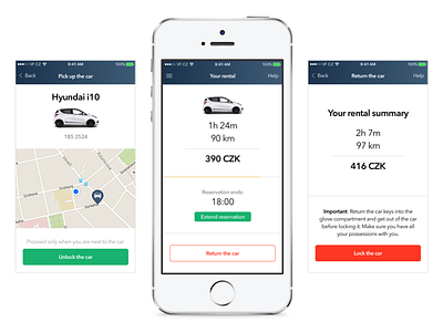 Car Sharing Concept – Case Study