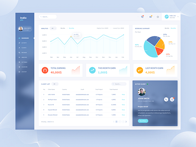 Project management - Dashboard Design analysis clients dashboard digital dashboard indic landing page minimalistic pie chart project management ui ux
