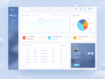 Project management - Dashboard Design