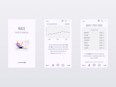 Malie app design illustration minimal ui ux web