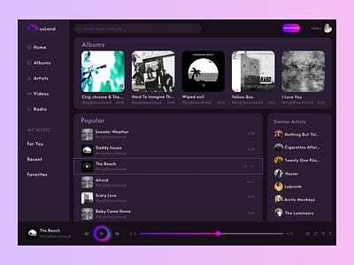 Music pleer - UI/UX Design