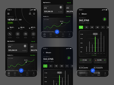 Crypto Trading | Mobile App app appdesign application bitcoin branding chart crypto dark mode dash board design graph mobile money pia chart share market stock transaction ui ux wallet