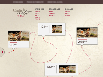 Crafts And Arts Website Project arts crafts timemap website