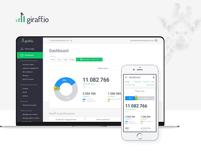 Giraff.io