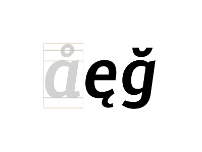 Diacritics for the Text Bold Italic version sans type design web