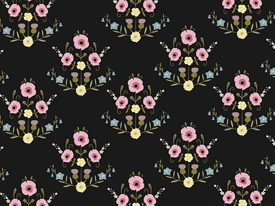 Kurbits pattern