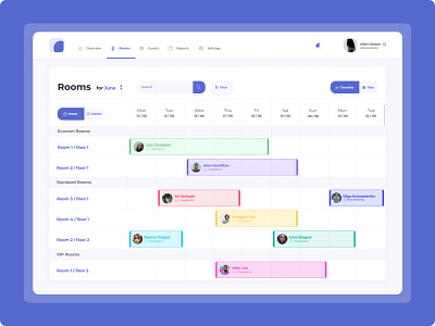 Hotel Admin Dashboard admin dashboard admin design admin panel calendar design dashboad dashboard design hotel room booking rooms