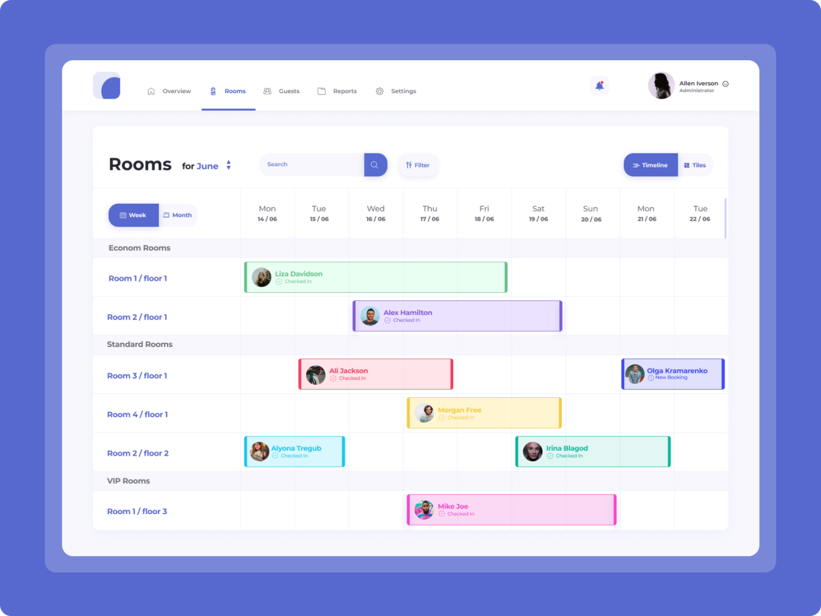 Hotel Admin Dashboard by Ella Doroshenko on Dribbble