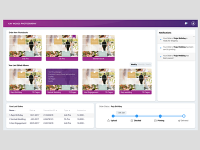 Dashboard Design dashboard orders photographer track orders ui ux