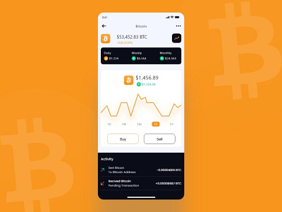 Bitcoin buy sell App Design android app design app design crypto currency crypto wallet cryptocurrency app modern design ui uidesign uiux ux