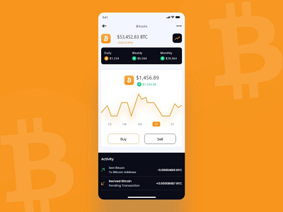 Bitcoin buy sell App Design