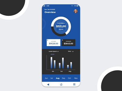 Financial App design