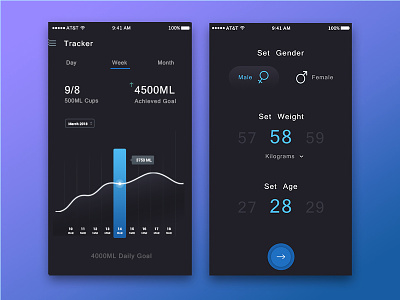 Water tracking app dashboard data datavisualisation fitness health ios tracking