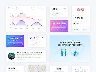 Fintech UI Kit