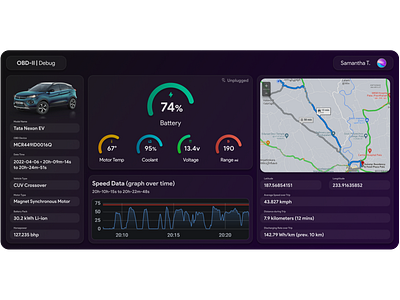 Vehicle Information Cluster UI