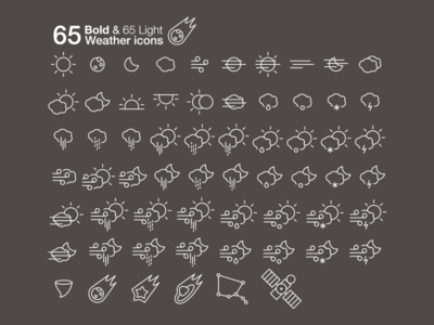 Weather Icons Pack