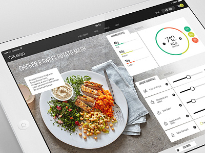 Vitamojo, revolutionary way to enjoy food design food foodapp health lifestyle webapp
