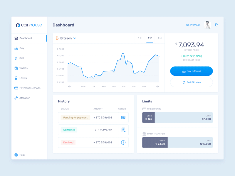 Coinhouse onboarding animation app clean crypto dashboad interaction minimal onboarding stepper steps ui wallet