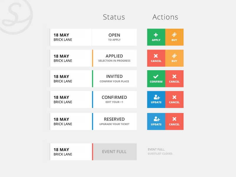 Статус ри. Connected status. Правовой статус человека. Owner windows. Статус ри.