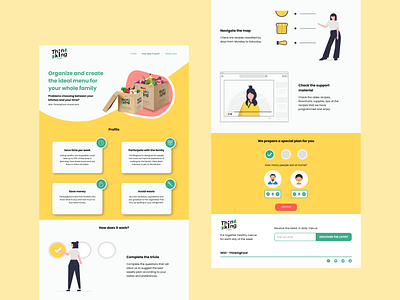 ThinkingFood | Landing Page design figma food landingpage ui ui design uiux user interface web design website
