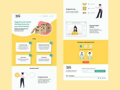 ThinkingFood | Landing Page