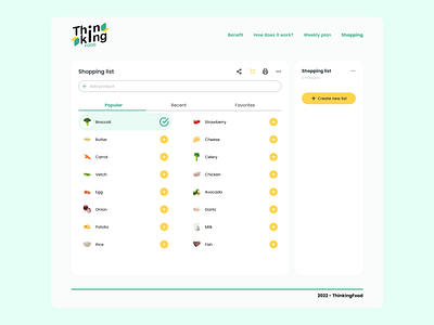 Shopping List | ThinkingFood