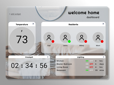Home Monitor Dashboard 021 concept dailyui dailyuichallenge dashboard design exploration glassmorphism home monitoring ui