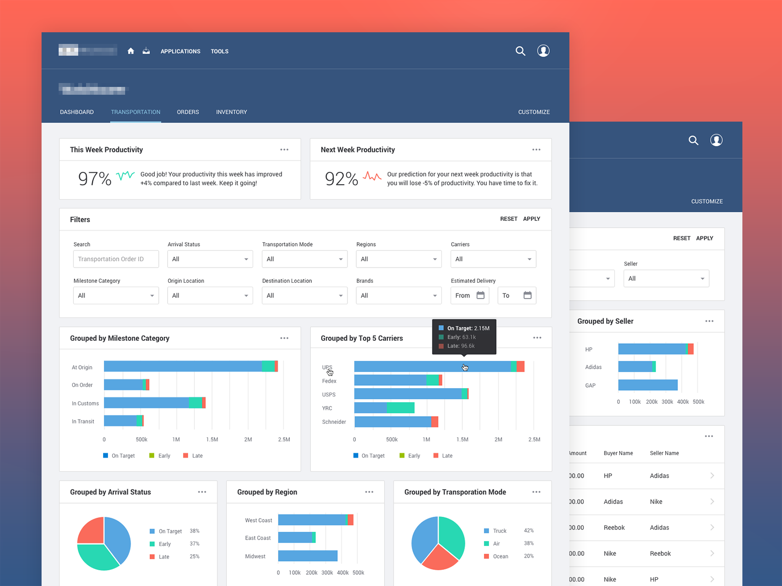 Developer dashboard. Дашборд логистика. KPI UI UX Design. Transportation Analytics программа. Logistic dashboard Design UI.