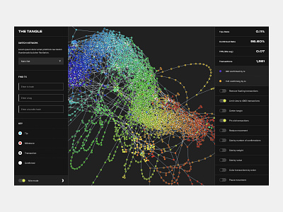 Data UI-1 blockchain clean crypto cryptocurrency data data visualization dataviz flat information information design minimal modular modular design ui