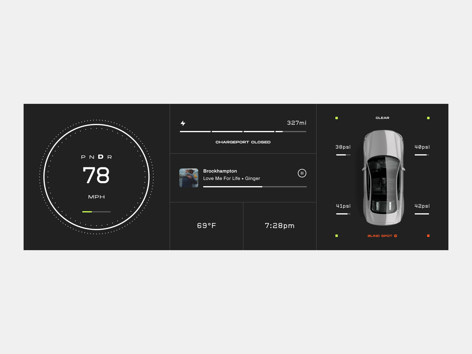Digital Dash by Isaac Appiah on Dribbble