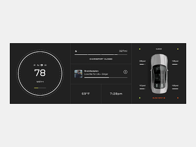 Digital Dash automotive car clean dashboard dashboard ui design electric car electricity flat futurism futuristic minimal racecar tesla ui ux