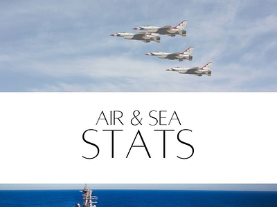 Mickey Markoff - "Air and Sea Stats" Intro air and sea show air and sea stats air force aircraft aviation graphic graphic design mickey markoff navy seacraft
