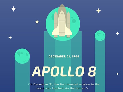 Mickey Markoff – “Apollo 8” air sea show airshow apollo graphic design graphics history mdm group south florida