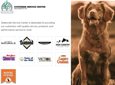No.1 Wholesale Pet Food Supplies| Statewide Service Center.