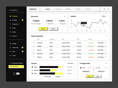 Crypto Dashboard bank banking crypto cryptocurrency currency dashboard design finance fintech minimal modern money panel ui ux