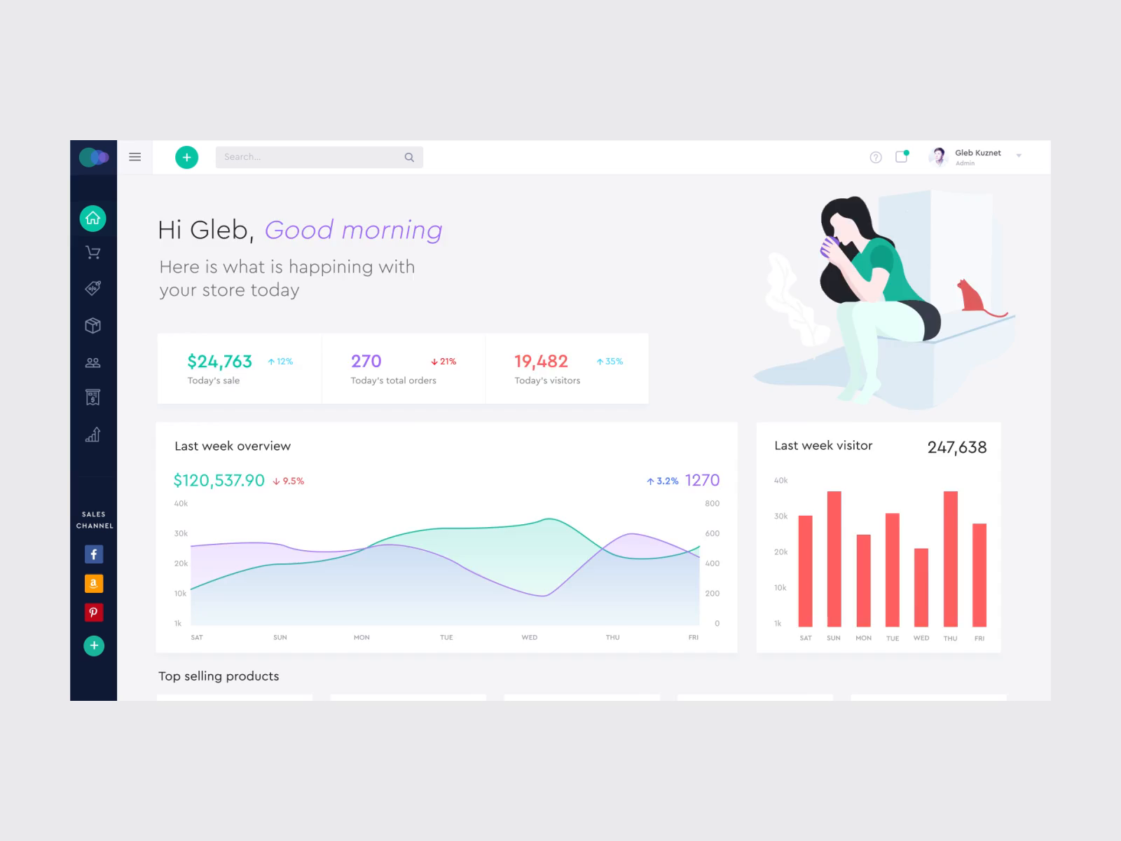 Inventory Management Dashboard