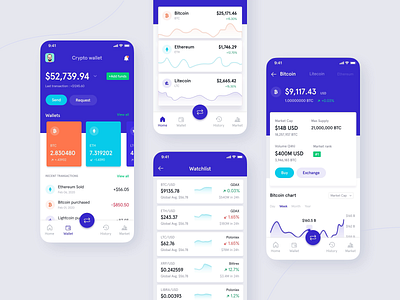 Crypto Wallet App analytics animation app blockchain btc btc wallet crypto crypto app crypto wallet crypto wallet app cryptocurrency finance fintech mobile mobile app motion online trading userexperience userinterface wallet